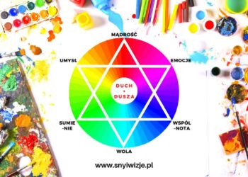 Kolory ciała duszy i ducha - snyiwizje.pl